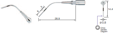 Perio (Irrigation And Cleanling)/P41 -varios